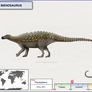 Bienosaurus