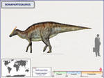 Secernosaurus by cisiopurple on DeviantArt