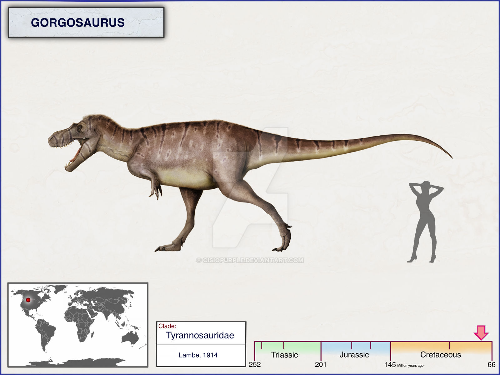 Gorgosaurus by cisiopurple on DeviantArt