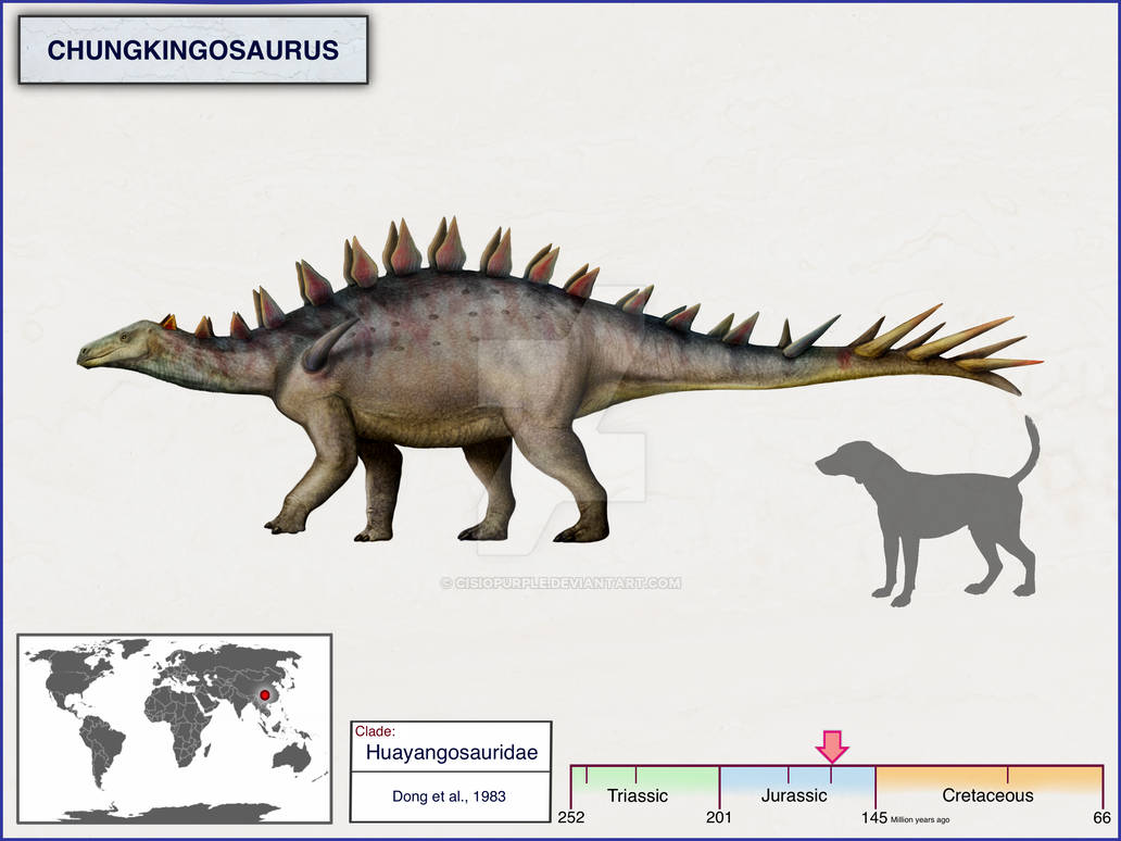 Chungkingosaurus By Cisiopurple On DeviantArt chungkingosaurus-by-cisiopurple-on-deviantart