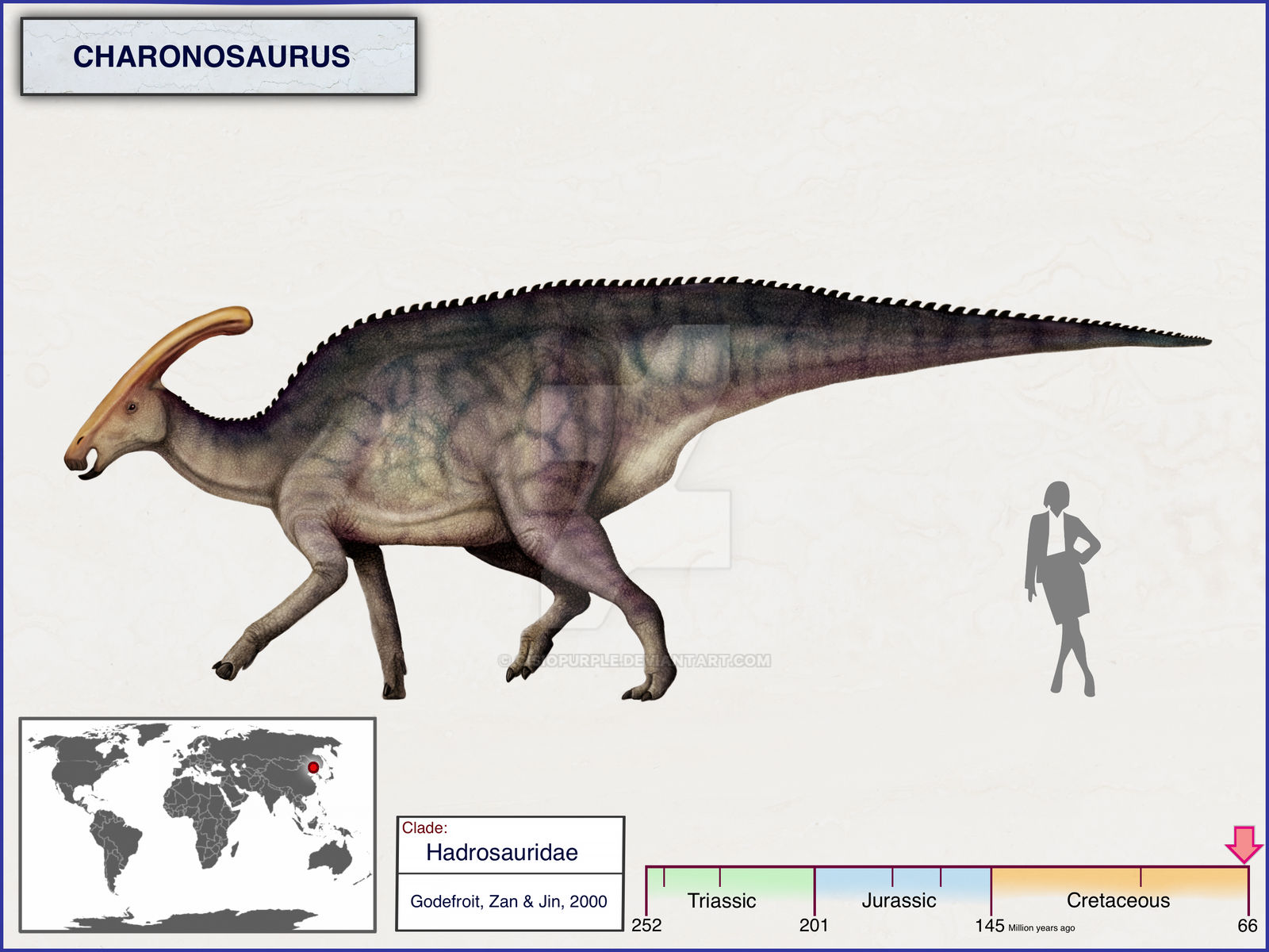 Charonosaurus by cisiopurple on DeviantArt