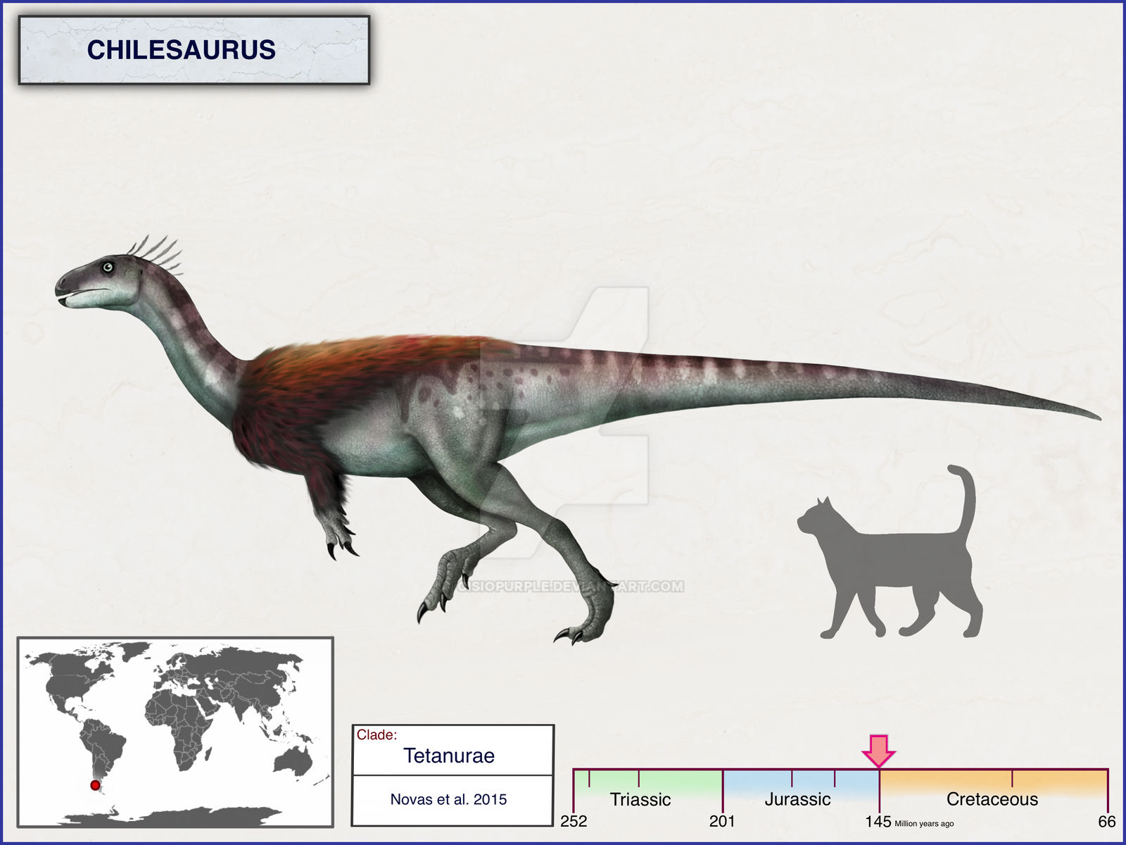 Chilesaurus by cisiopurple on DeviantArt
