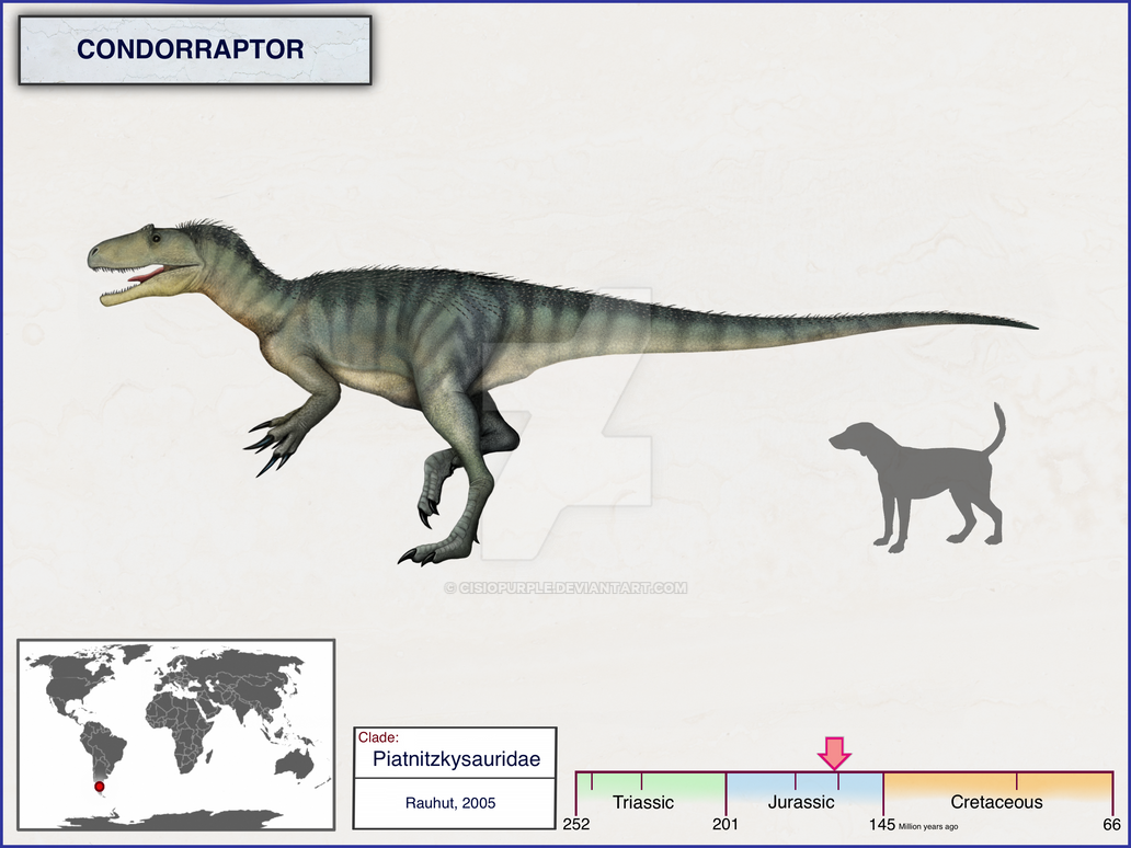 Condorraptor by cisiopurple on DeviantArt