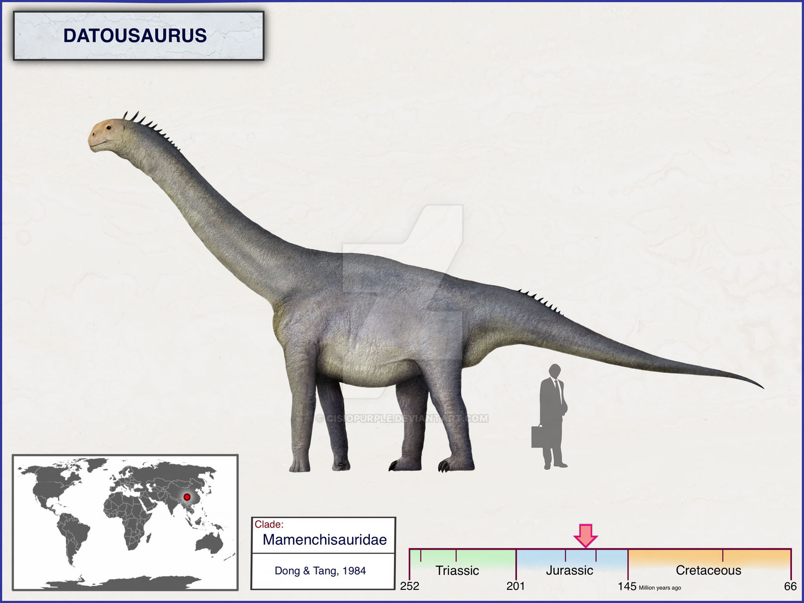 Datousaurus by cisiopurple on DeviantArt