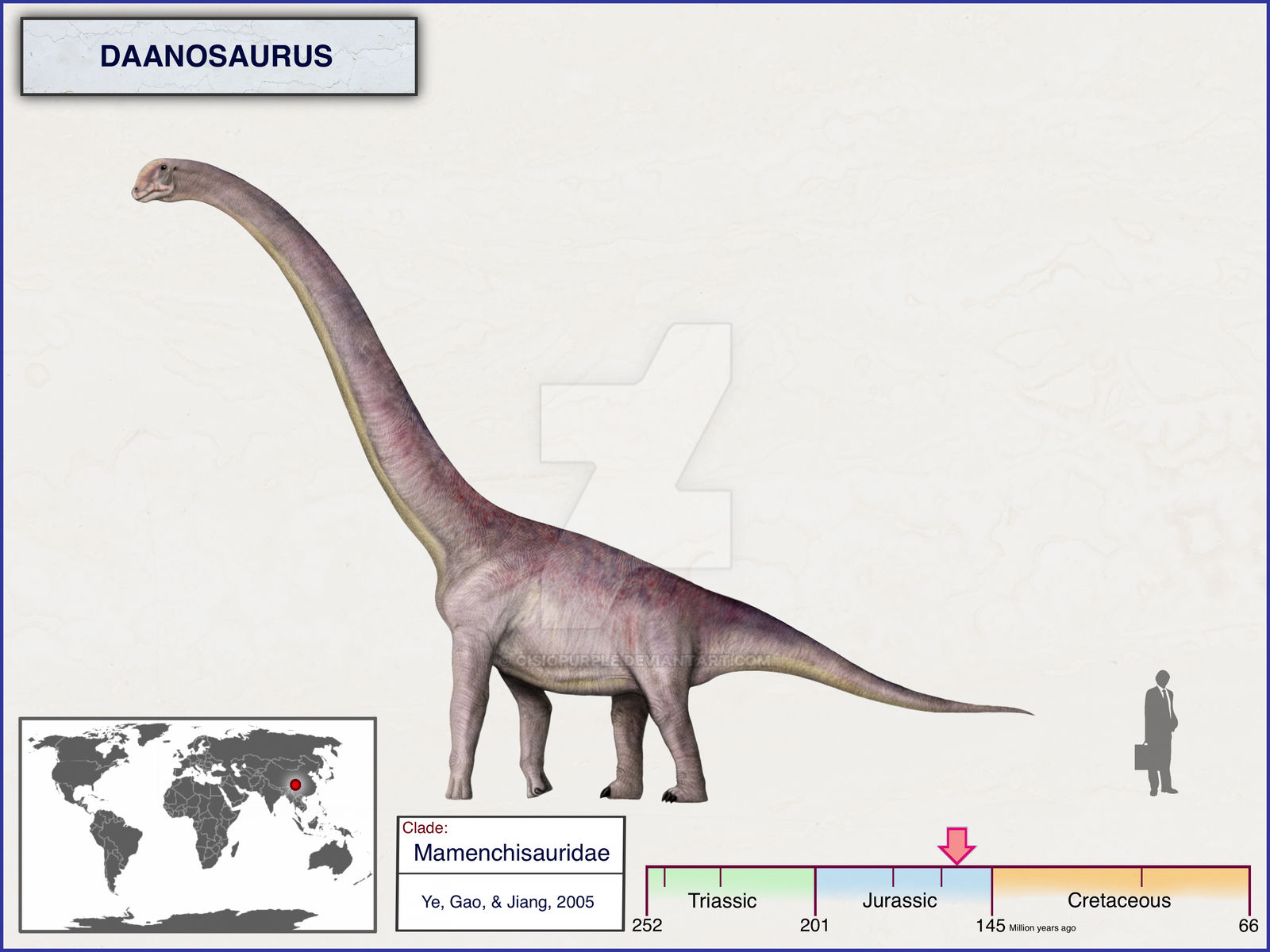 Daanosaurus