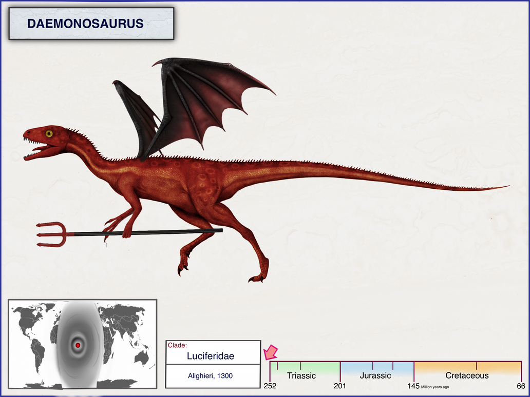 Daemonosaurus by cisiopurple on DeviantArt