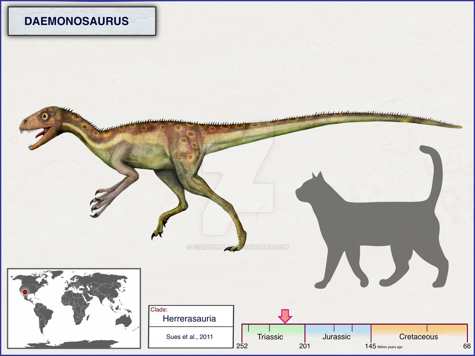 Daemonosaurus by cisiopurple on DeviantArt