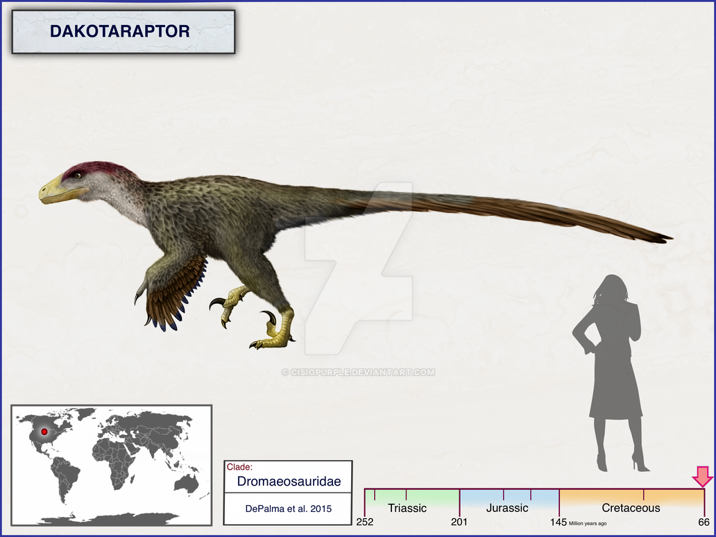 Dakotaraptor by cisiopurple on DeviantArt
