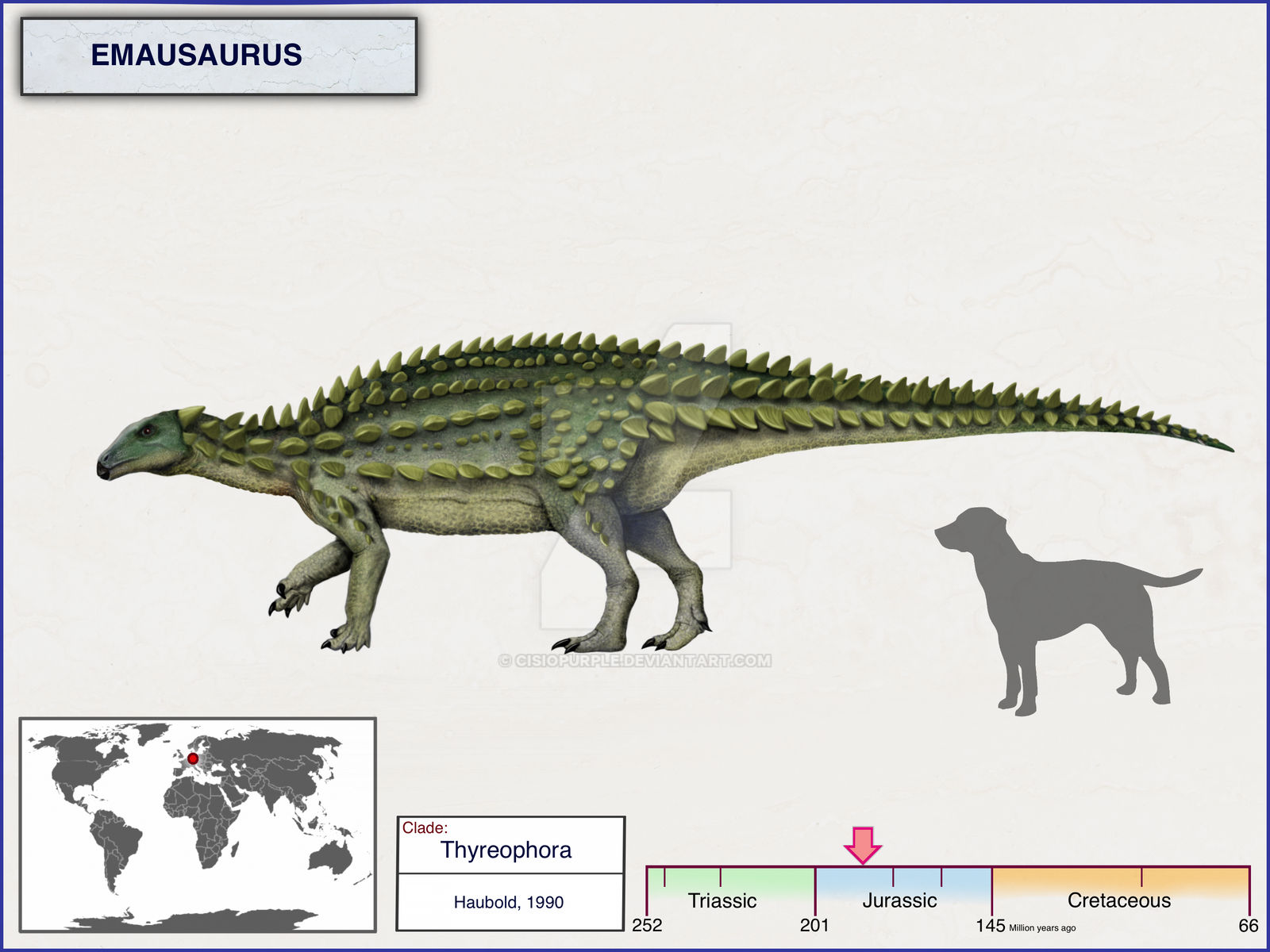 Emurus Body Emausaurus by cisiopurple on DeviantArt
