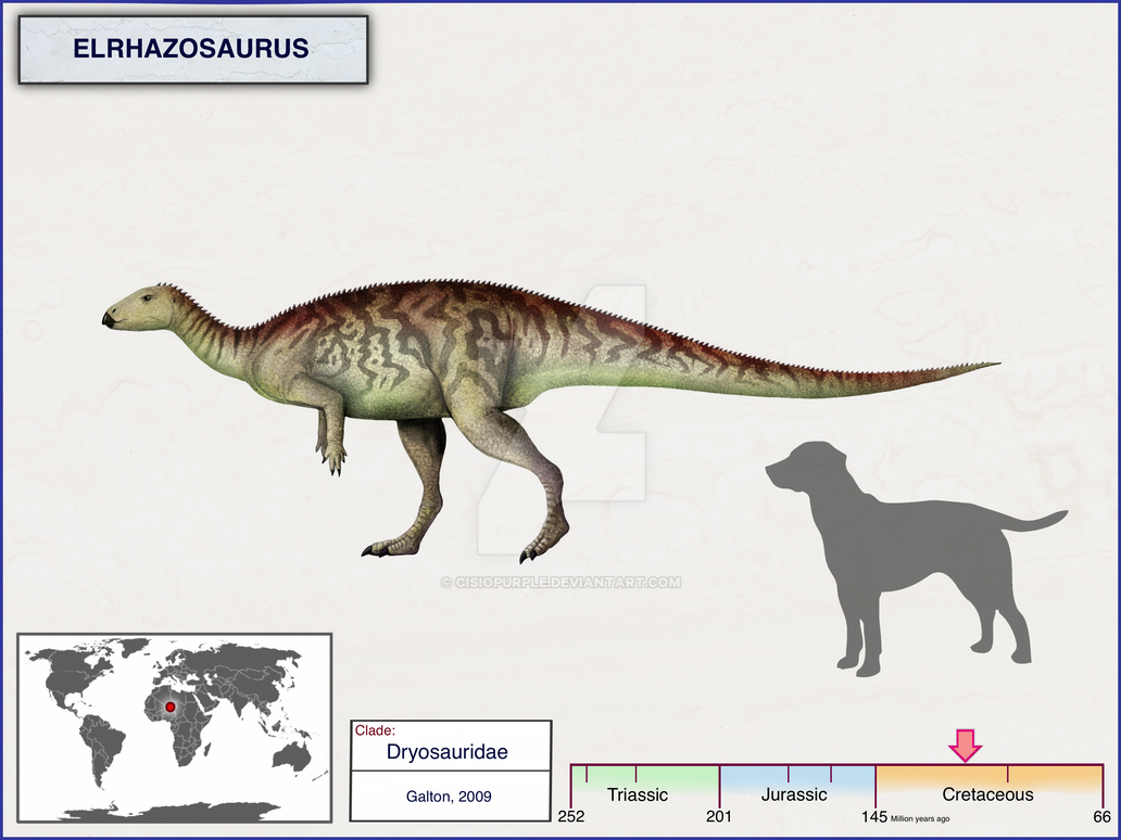 Elrhazosaurus by cisiopurple on DeviantArt