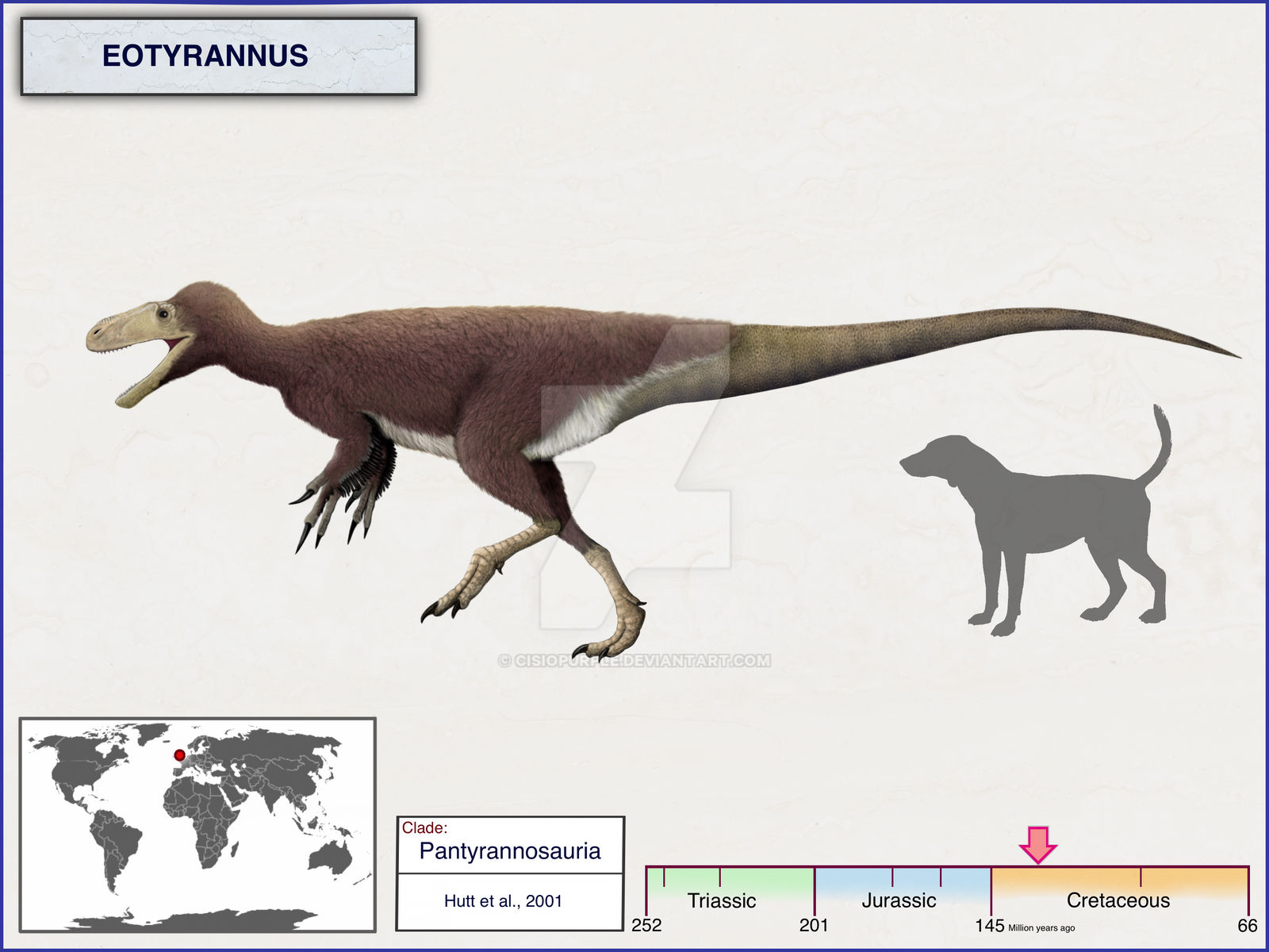 Eotyrannus