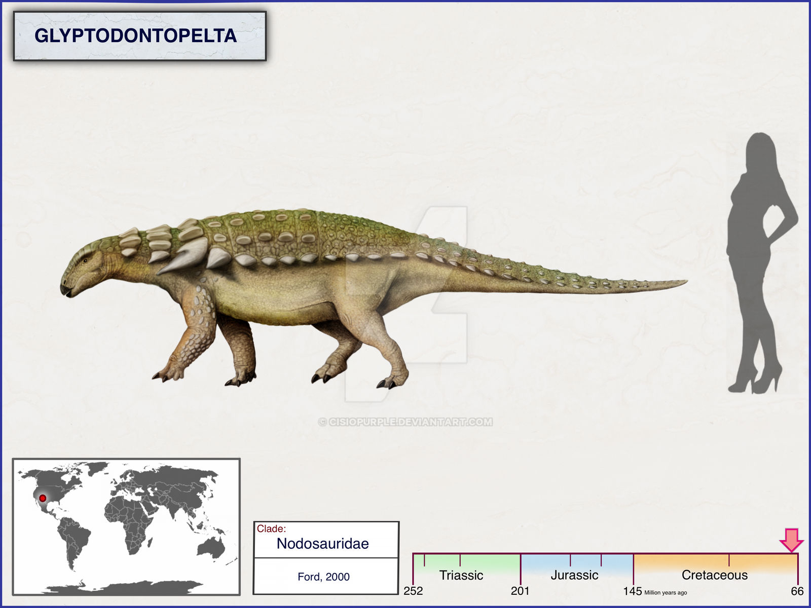 Glyptodontopelta