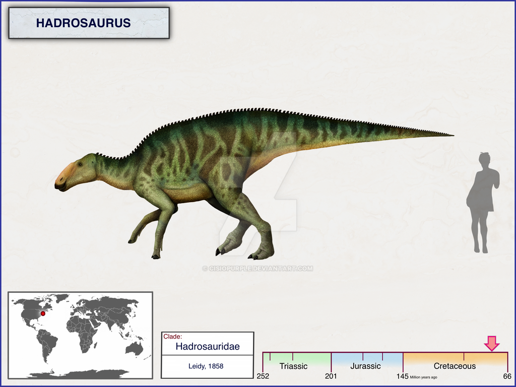 Hadrox Image Hadrosaurus by cisiopurple on DeviantArt