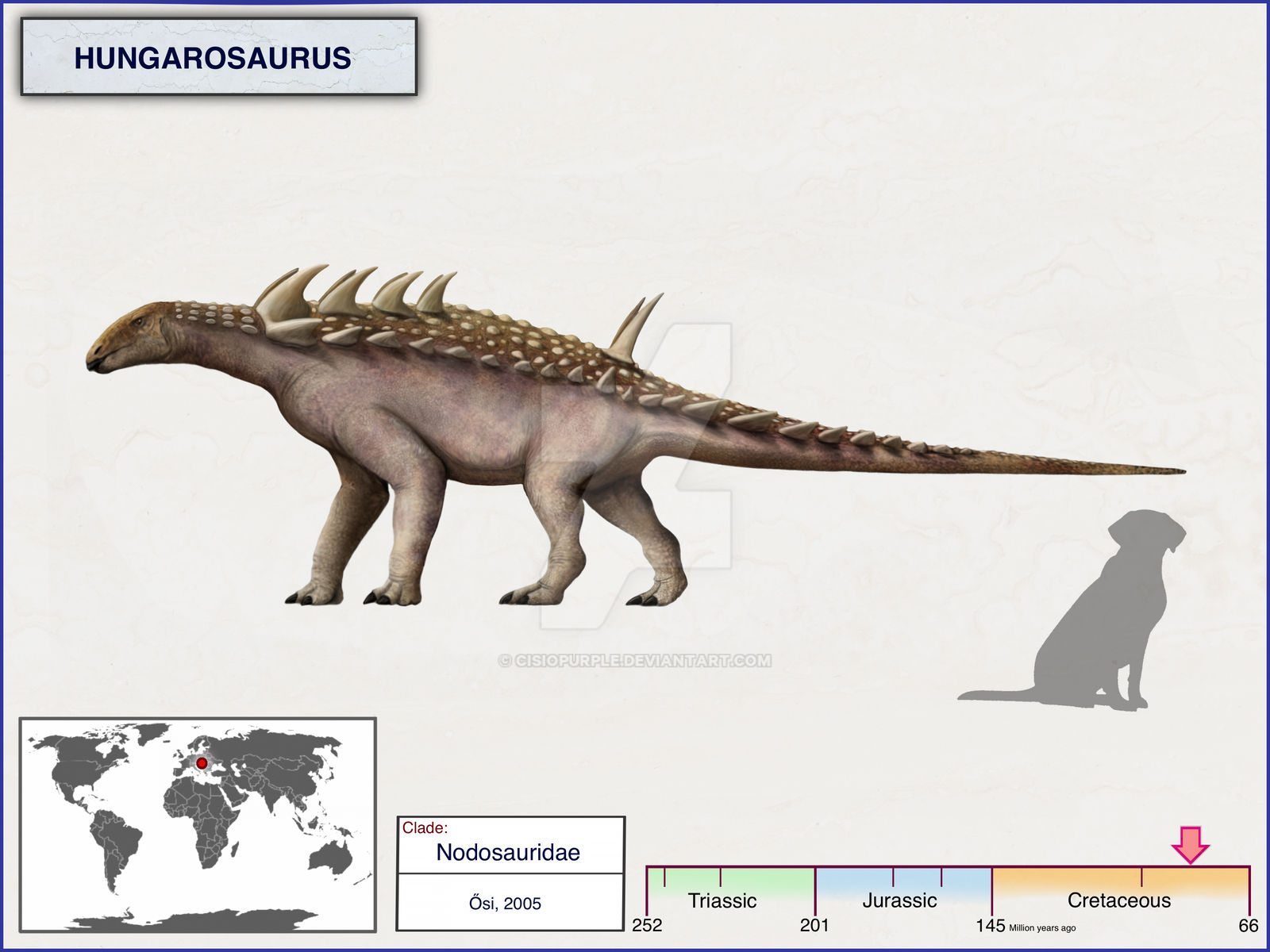 Hungasaurus Hungarosaurus by cisiopurple on DeviantArt