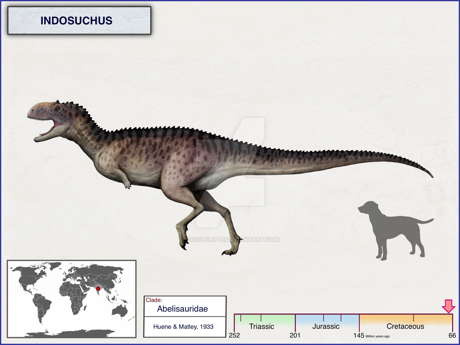 Indosuchus Raptorius Indosuchus by cisiopurple on DeviantArt
