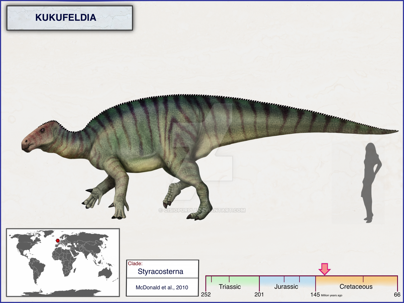 Kukufeldia