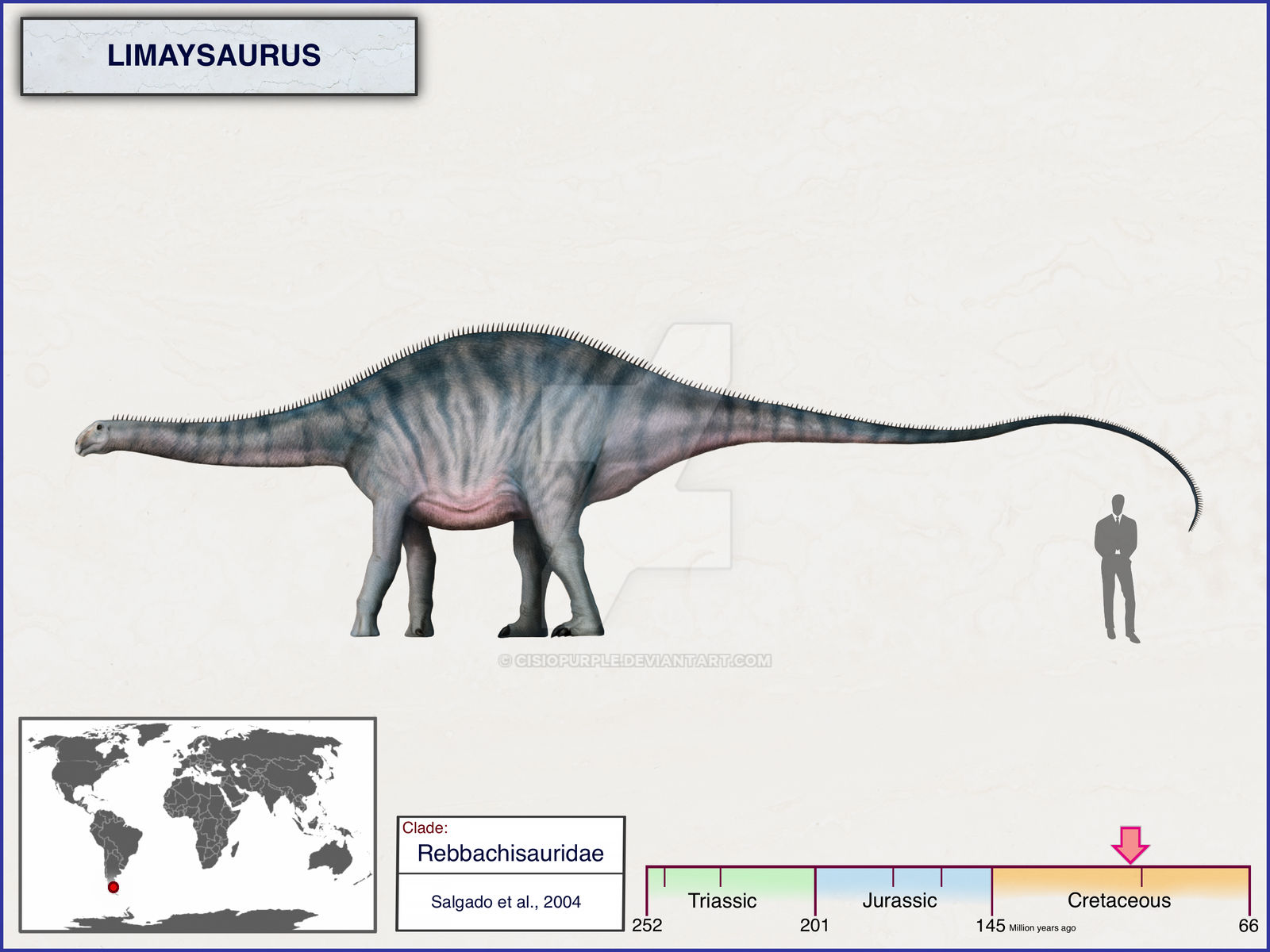 Transparent Limaysaurus Limaysaurus by cisiopurple on DeviantArt