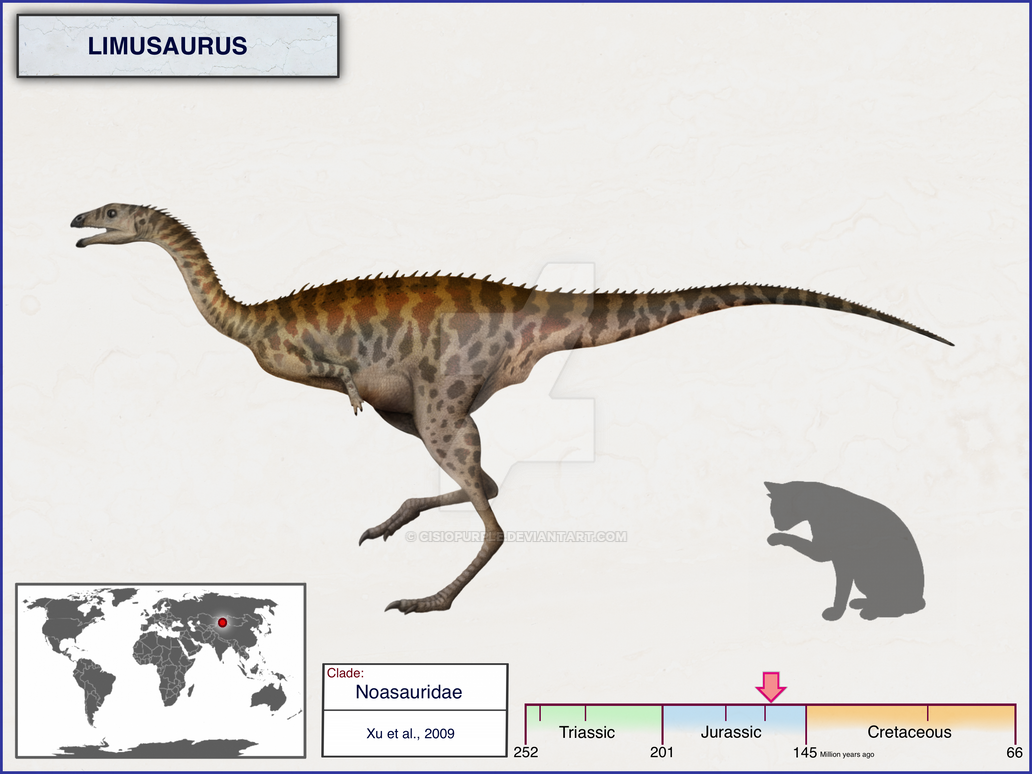 Transparent Limaysaurus Limusaurus by cisiopurple on DeviantArt