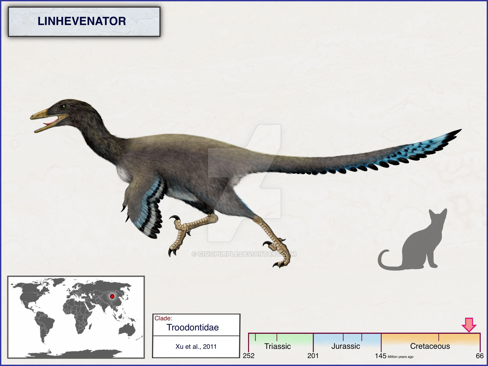 Linhevenator by cisiopurple on DeviantArt