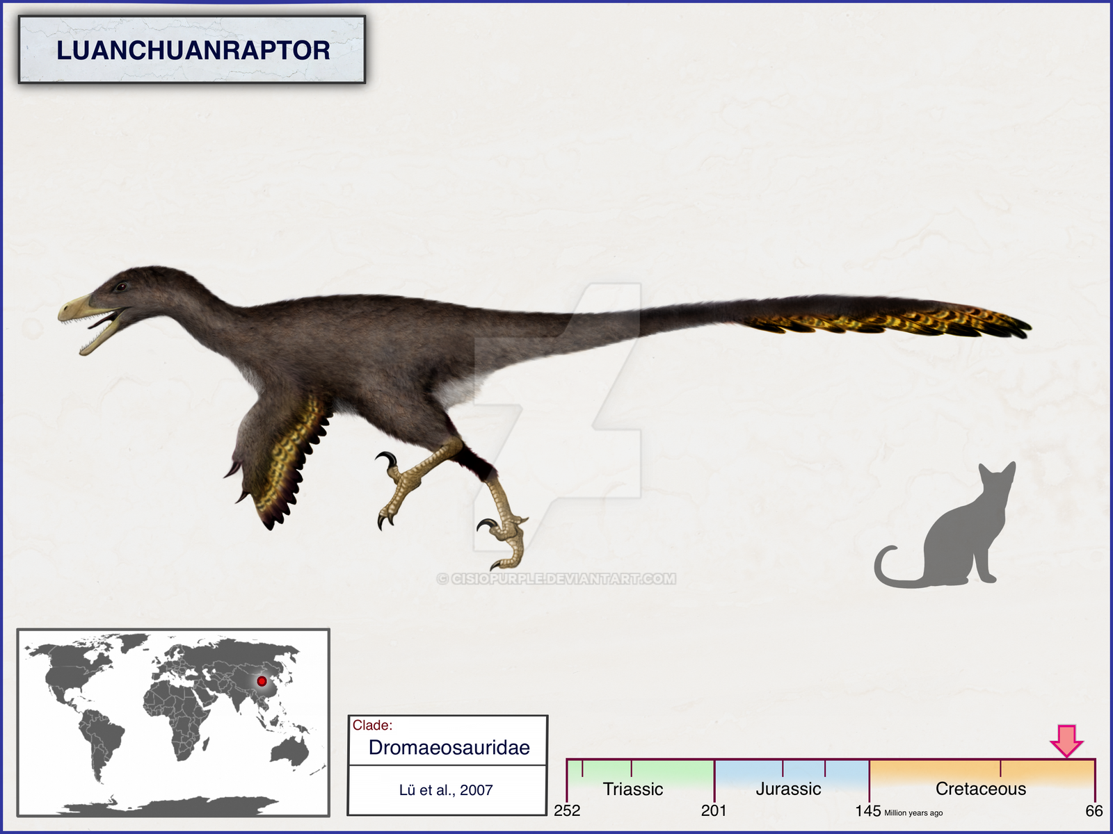 Luanchuanraptor by cisiopurple on DeviantArt