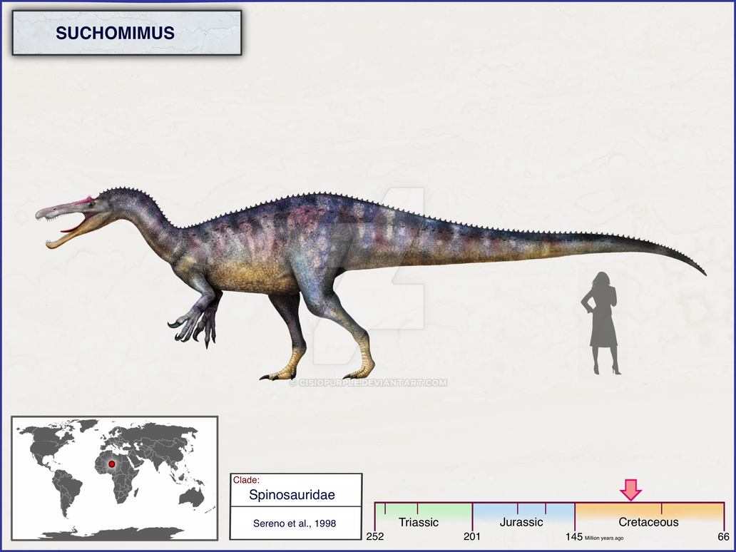 Suchomimus Deviantart Suchomimus by cisiopurple on DeviantArt