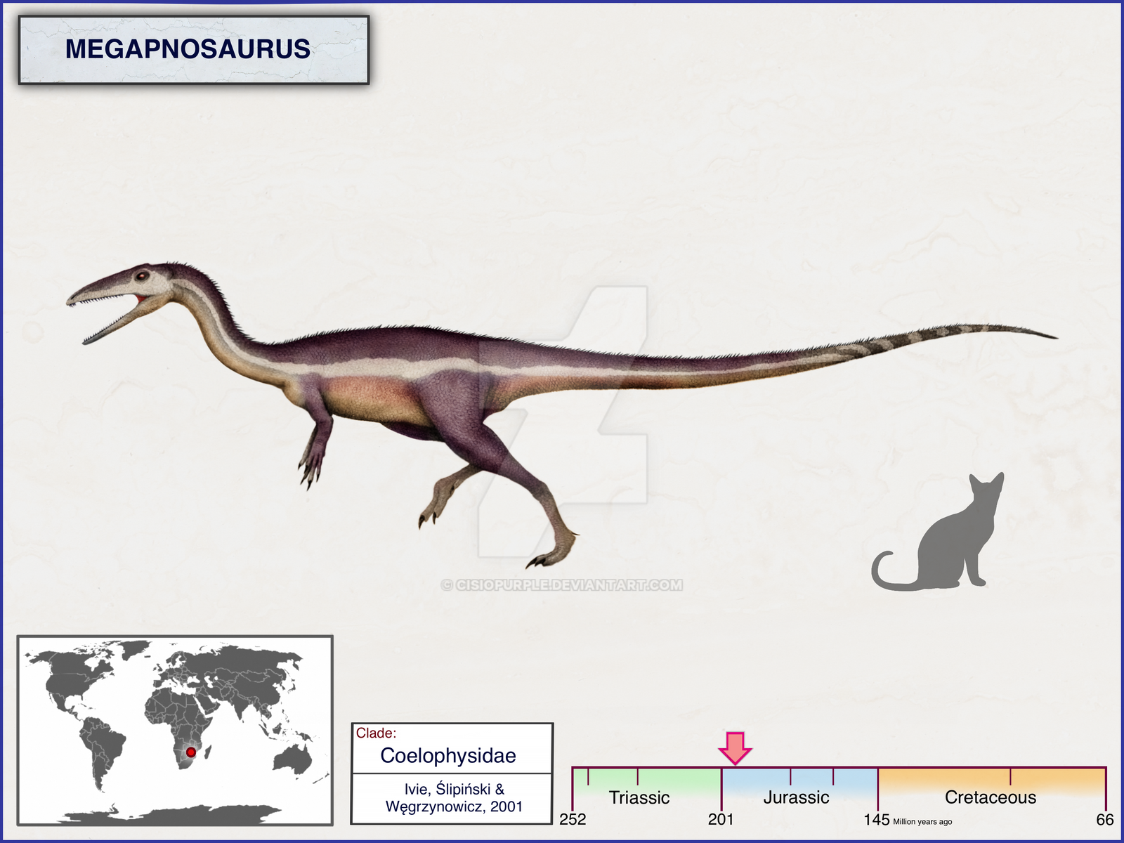 Megapnosaurus by cisiopurple on DeviantArt