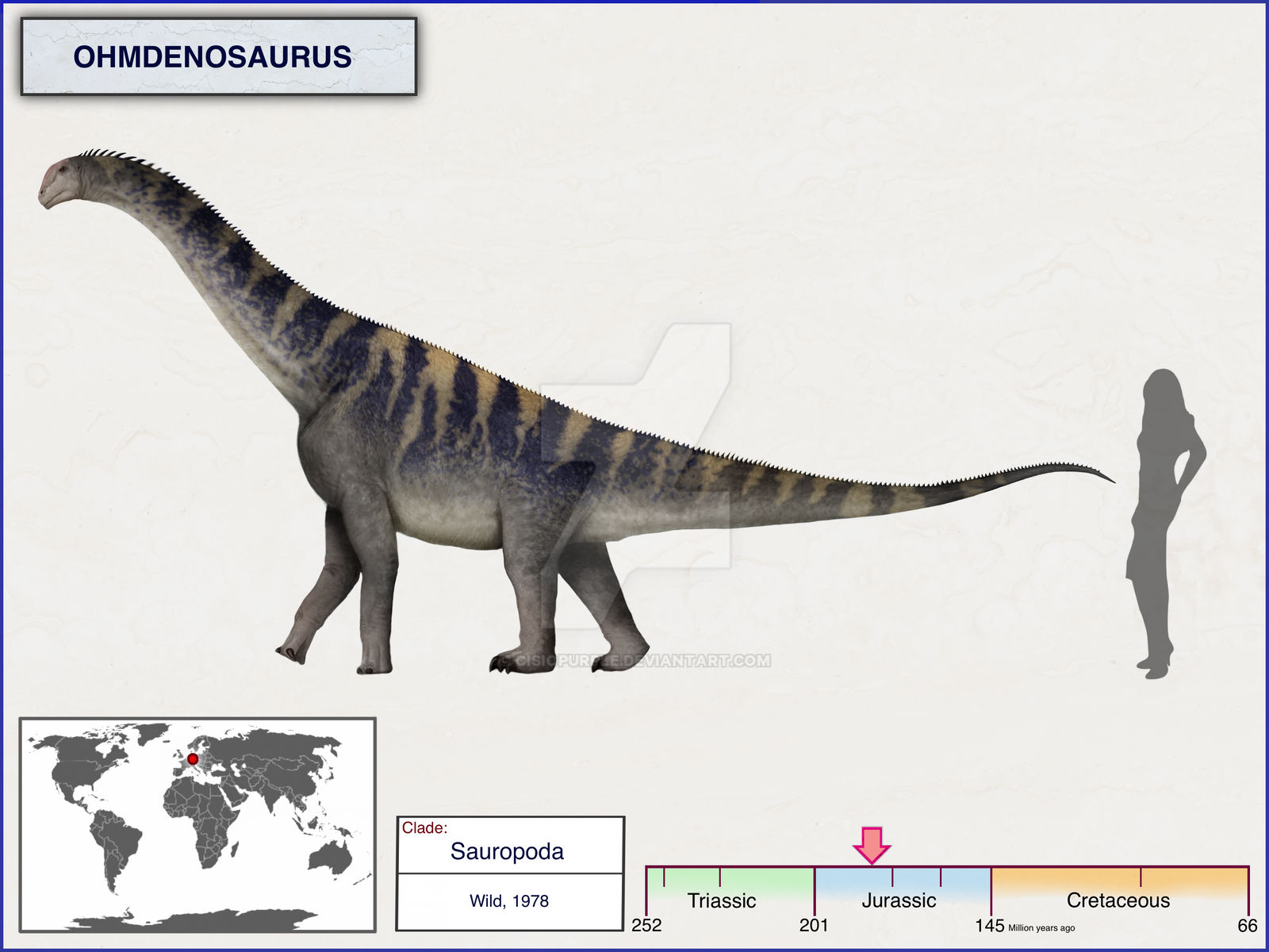 Ohmdenosaurus by cisiopurple on DeviantArt