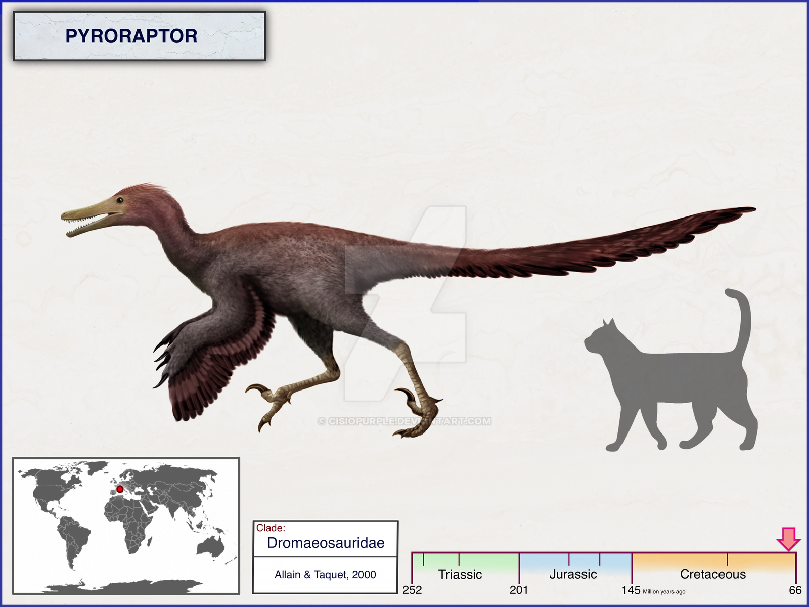Pyroraptor by cisiopurple on DeviantArt