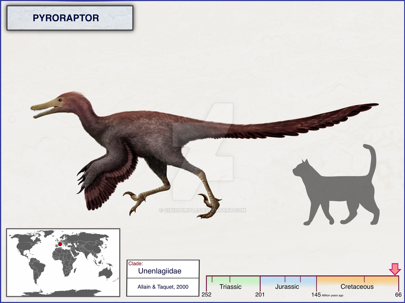 Pyroraptor by cisiopurple on DeviantArt