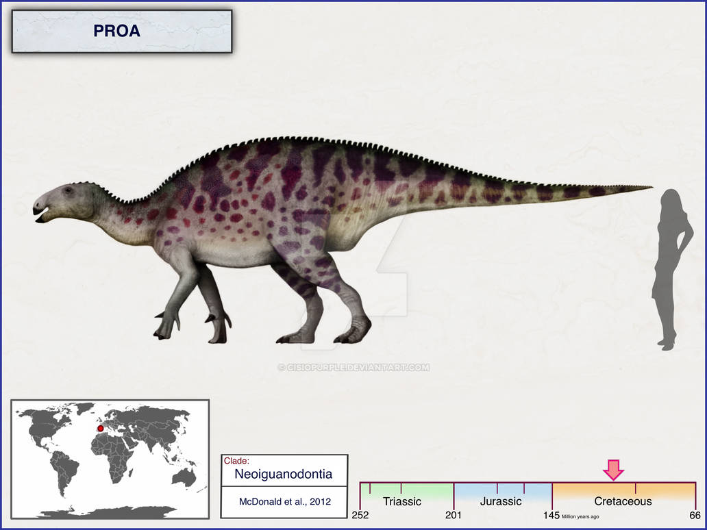 Proa by cisiopurple on DeviantArt