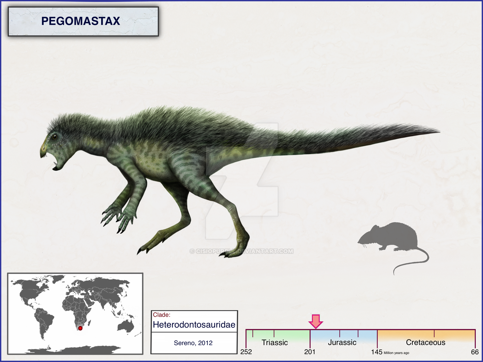 Pegomastax By Cisiopurple On DeviantArt pegomastax-by-cisiopurple-on-deviantart