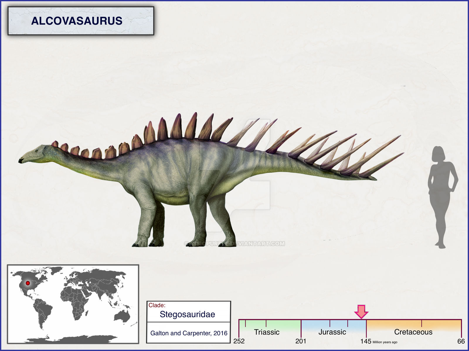 Alcosave Alcovasaurus by cisiopurple on DeviantArt