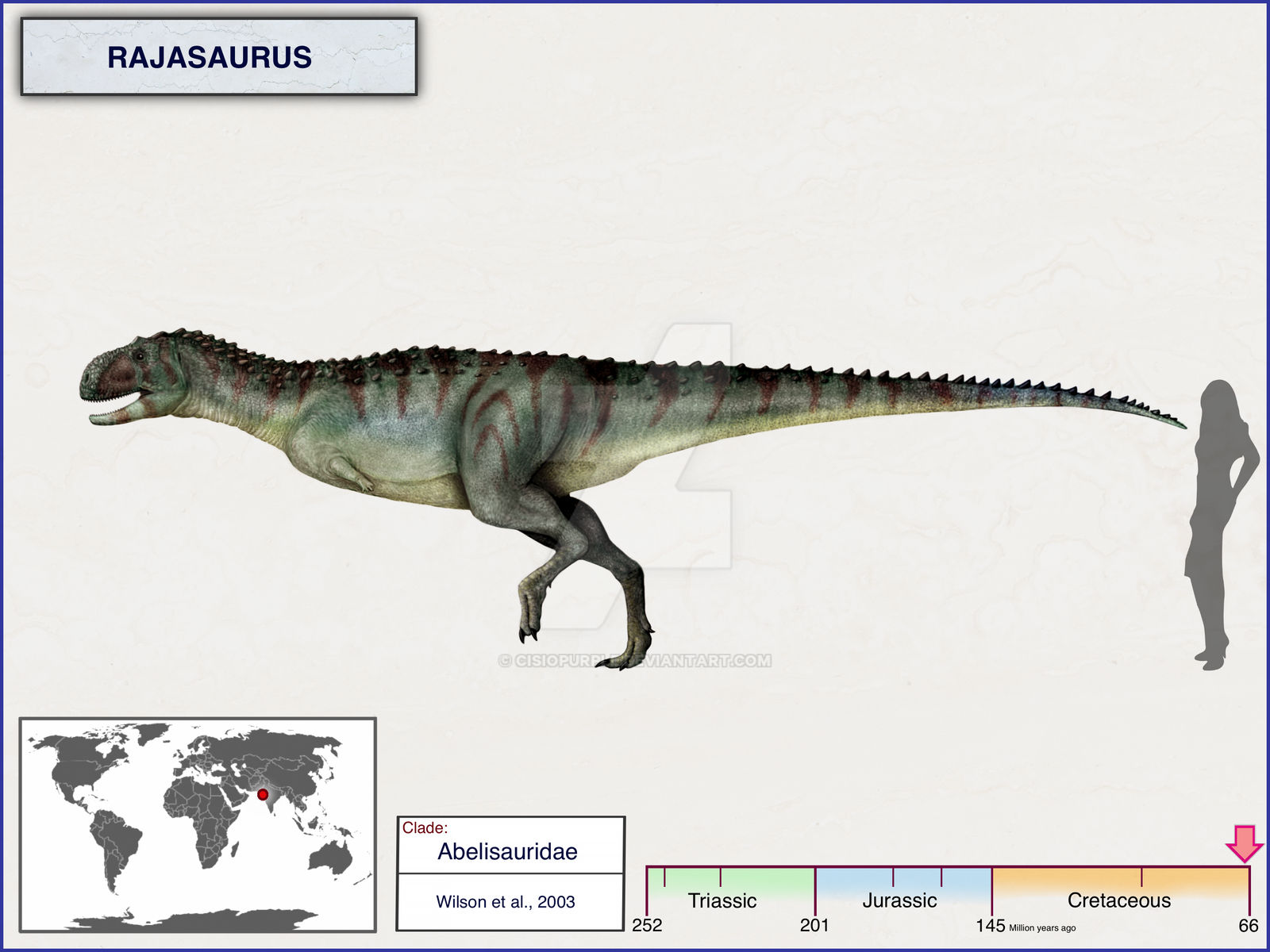 Rajasaurus by cisiopurple on DeviantArt