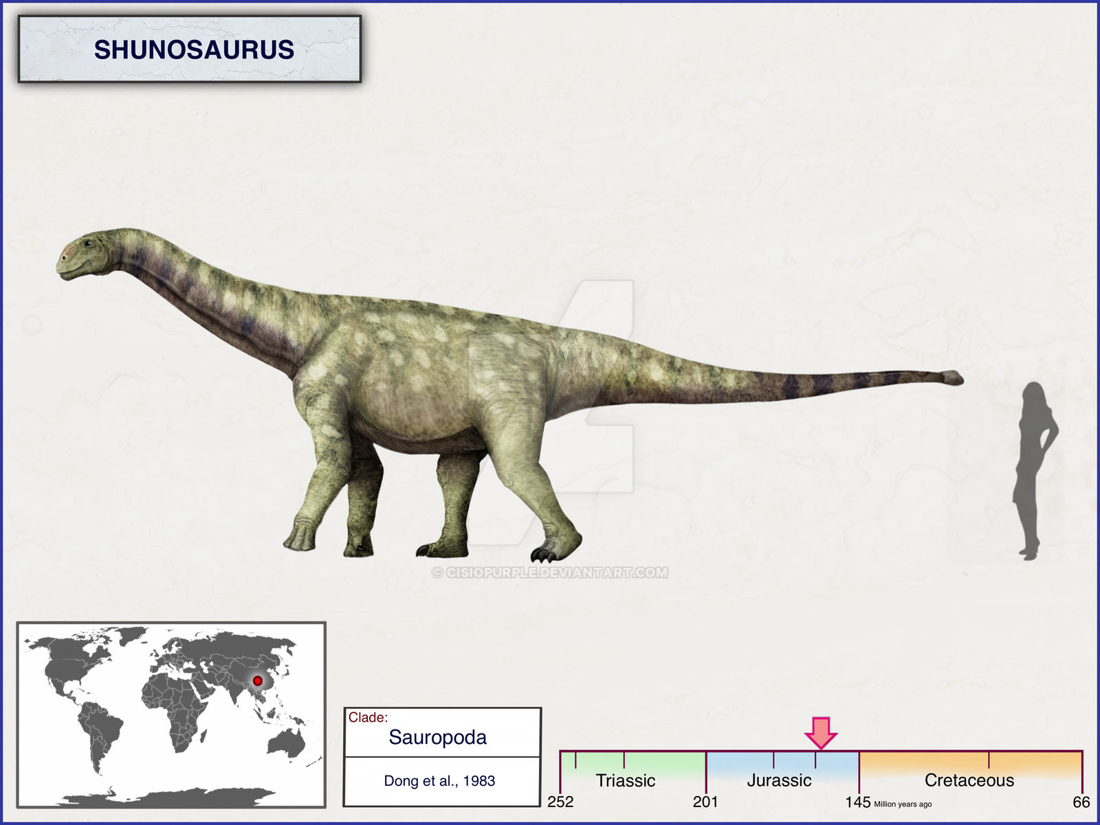 Hungasaurus Shunosaurus by cisiopurple on DeviantArt