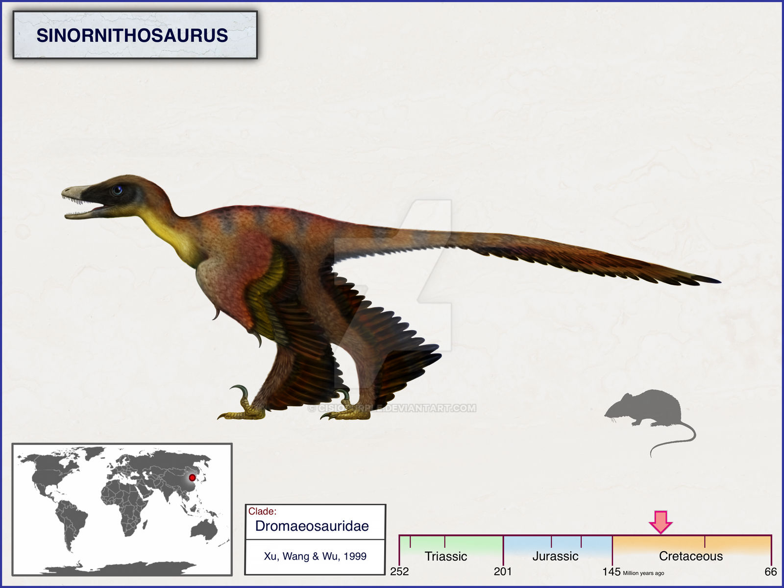 Sinornithosaurus Your Favorite Artwork(s) of Your Favorite Fossil Species - Page 4
