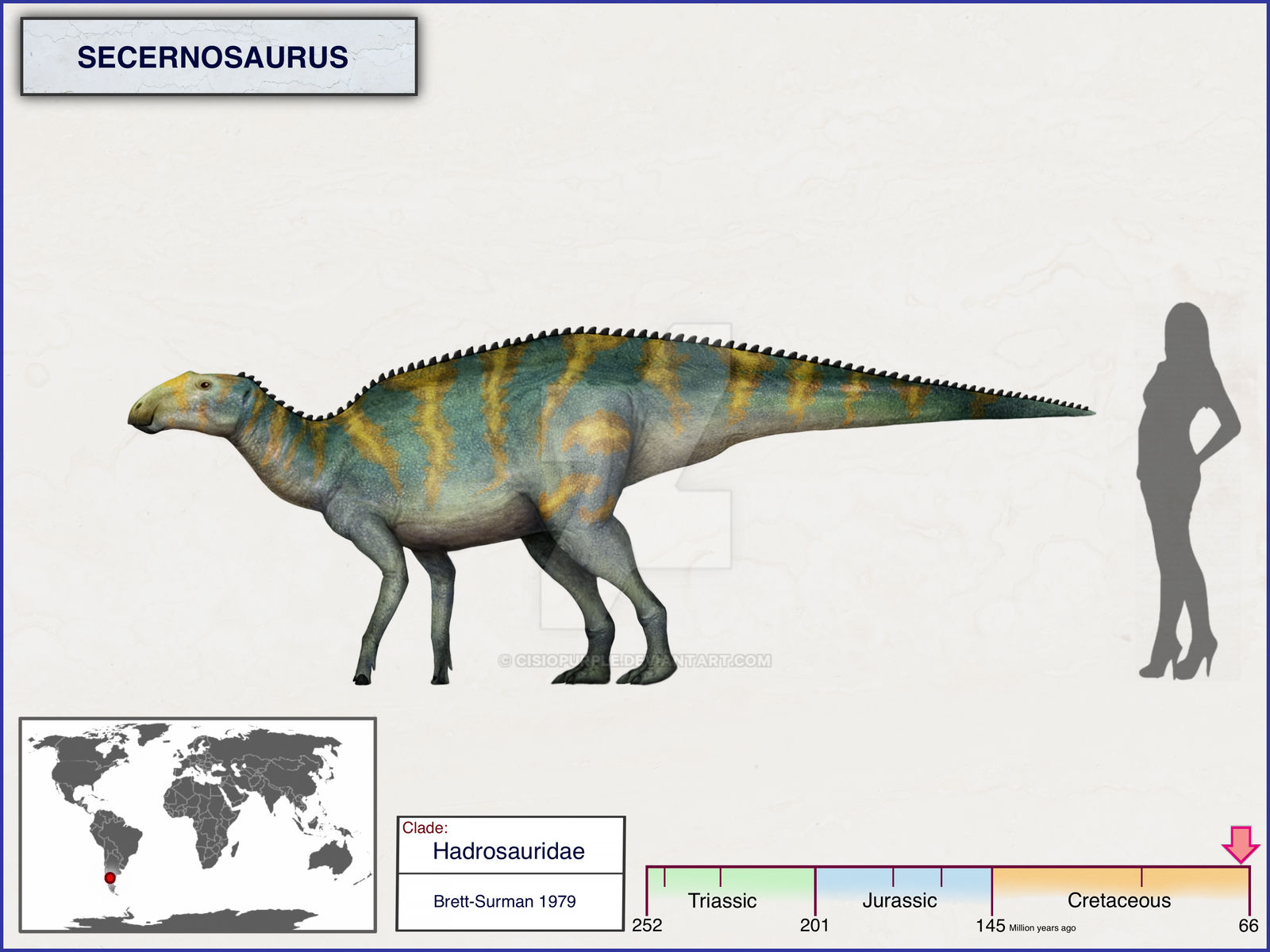 Secernosaurus by cisiopurple on DeviantArt