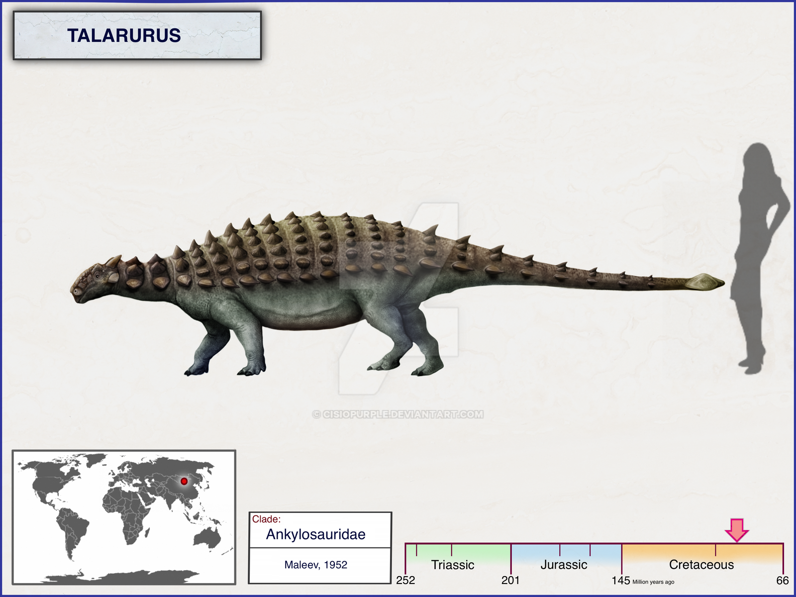 Talarurus By Cisiopurple On DeviantArt talarurus-by-cisiopurple-on-deviantart