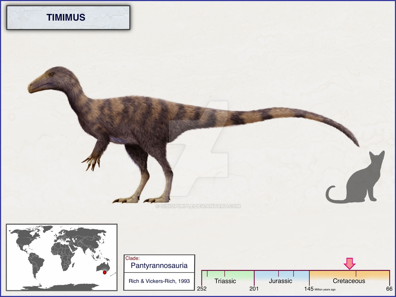 Timimus by cisiopurple on DeviantArt