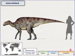 Secernosaurus by cisiopurple on DeviantArt