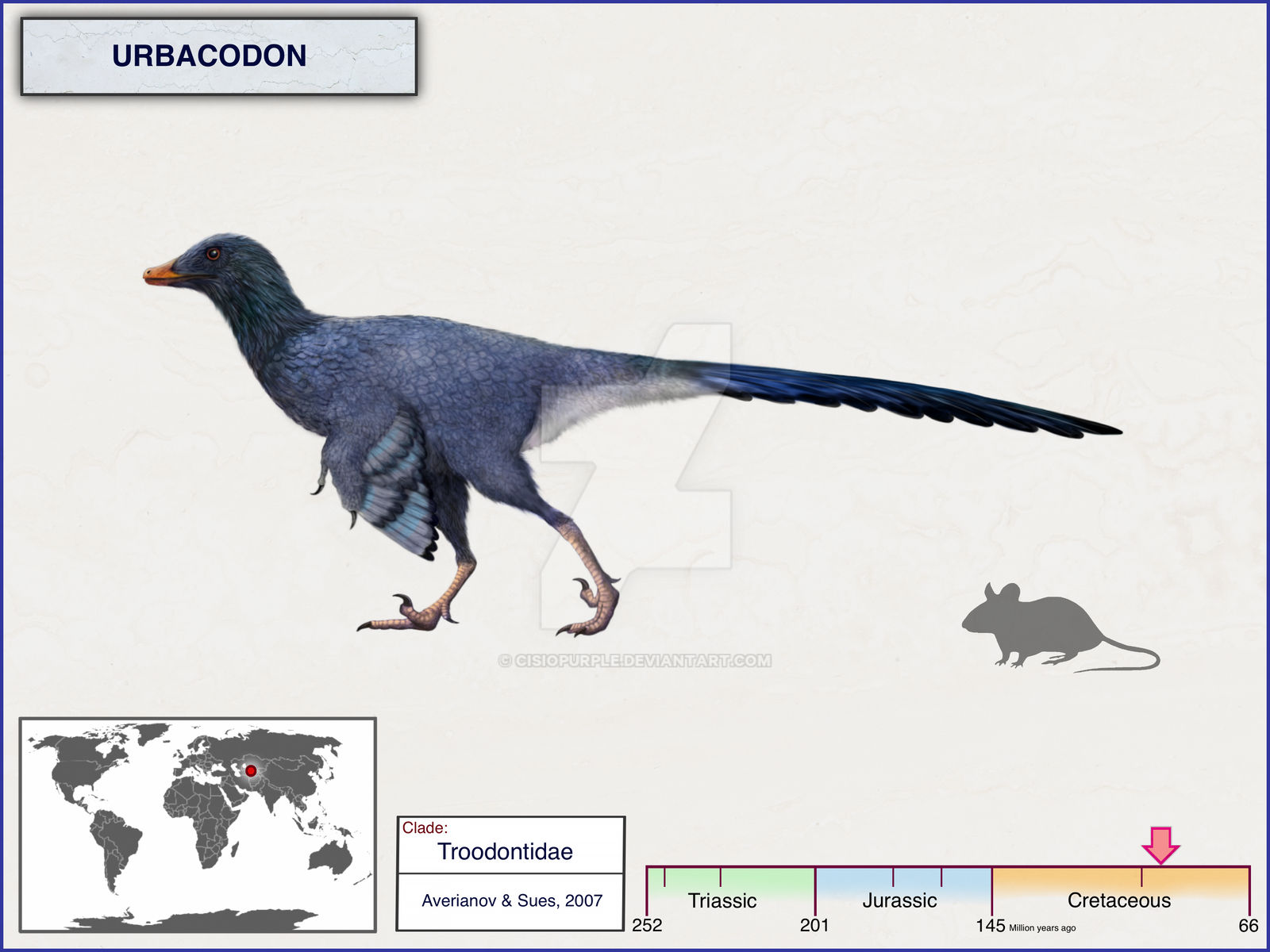 Urbacodon