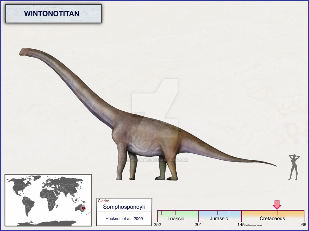 Wintonotitan by cisiopurple on DeviantArt