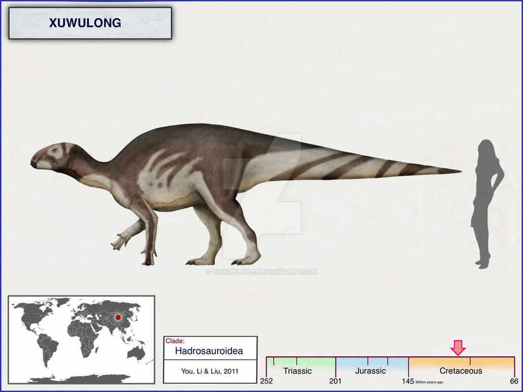 Xuwulong by cisiopurple on DeviantArt