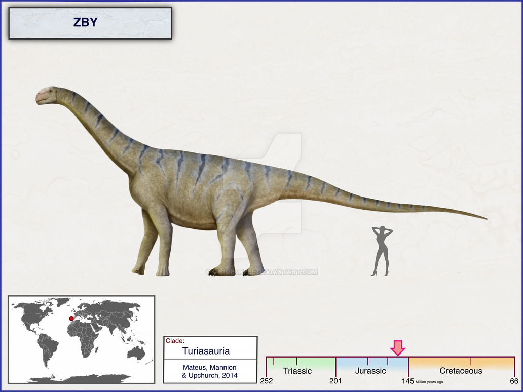 Zby by cisiopurple on DeviantArt