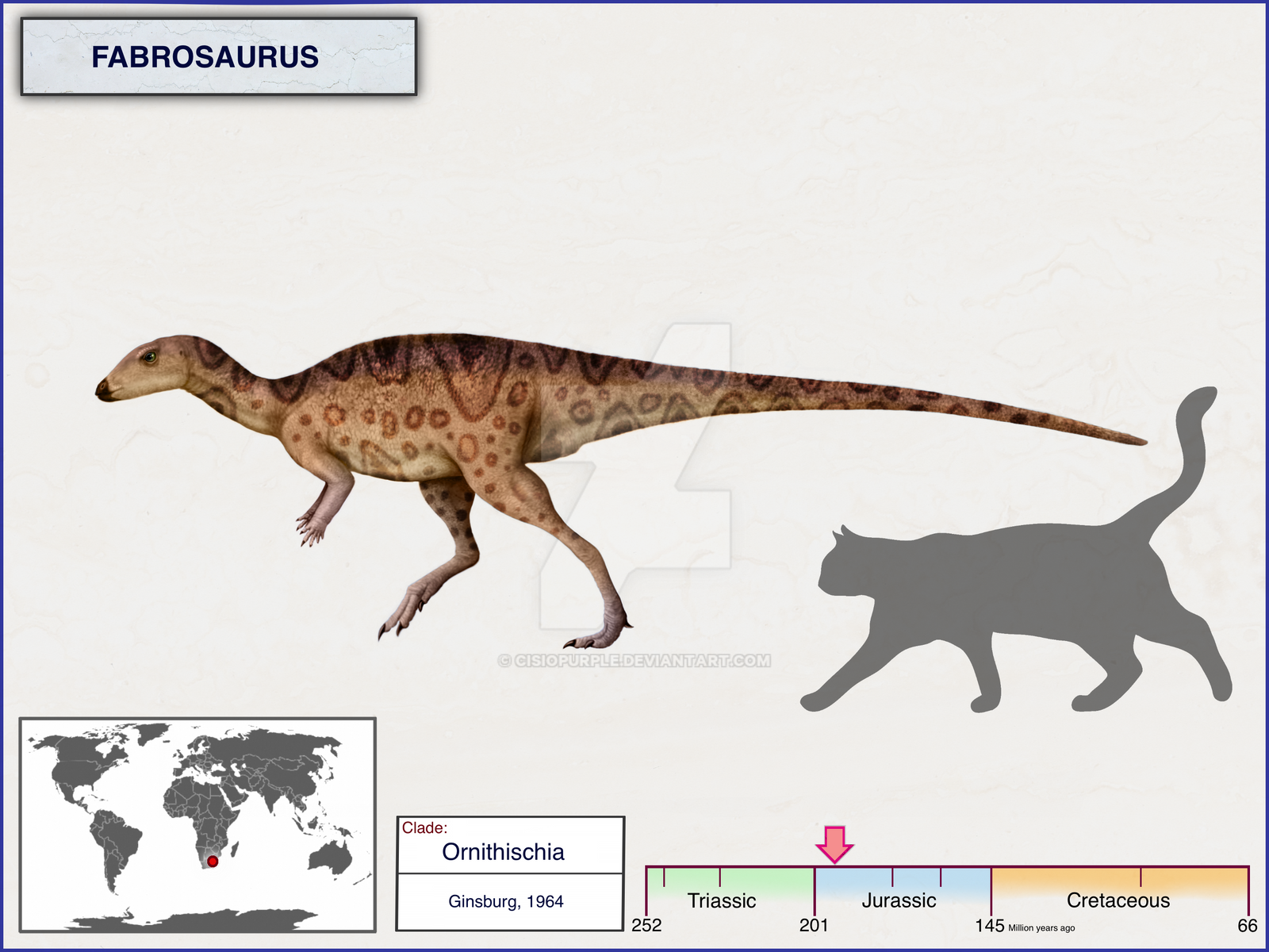 Fabrosaurus by cisiopurple on DeviantArt