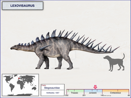 Lexovisaurus