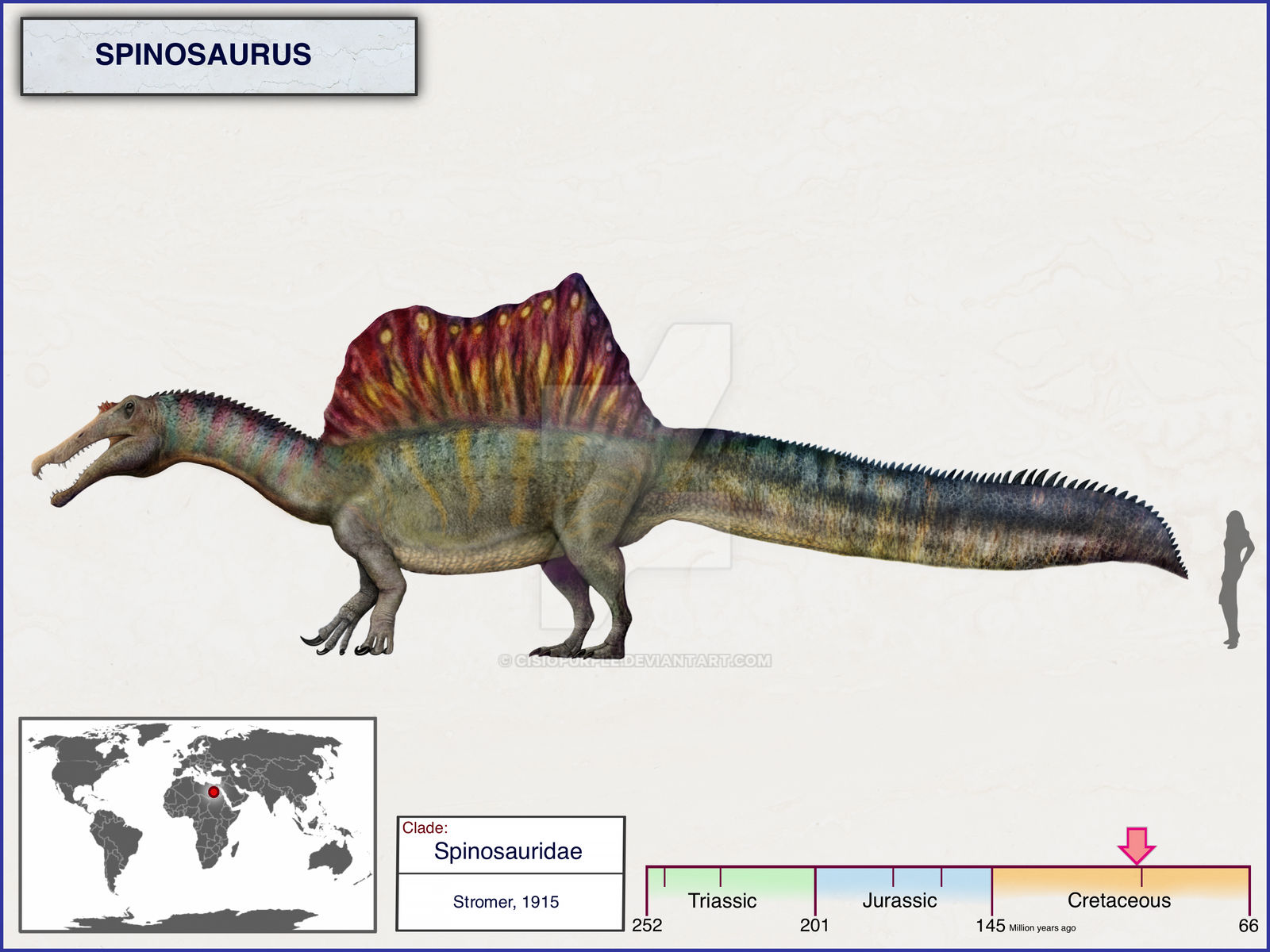 Spinosaurus by cisiopurple on DeviantArt