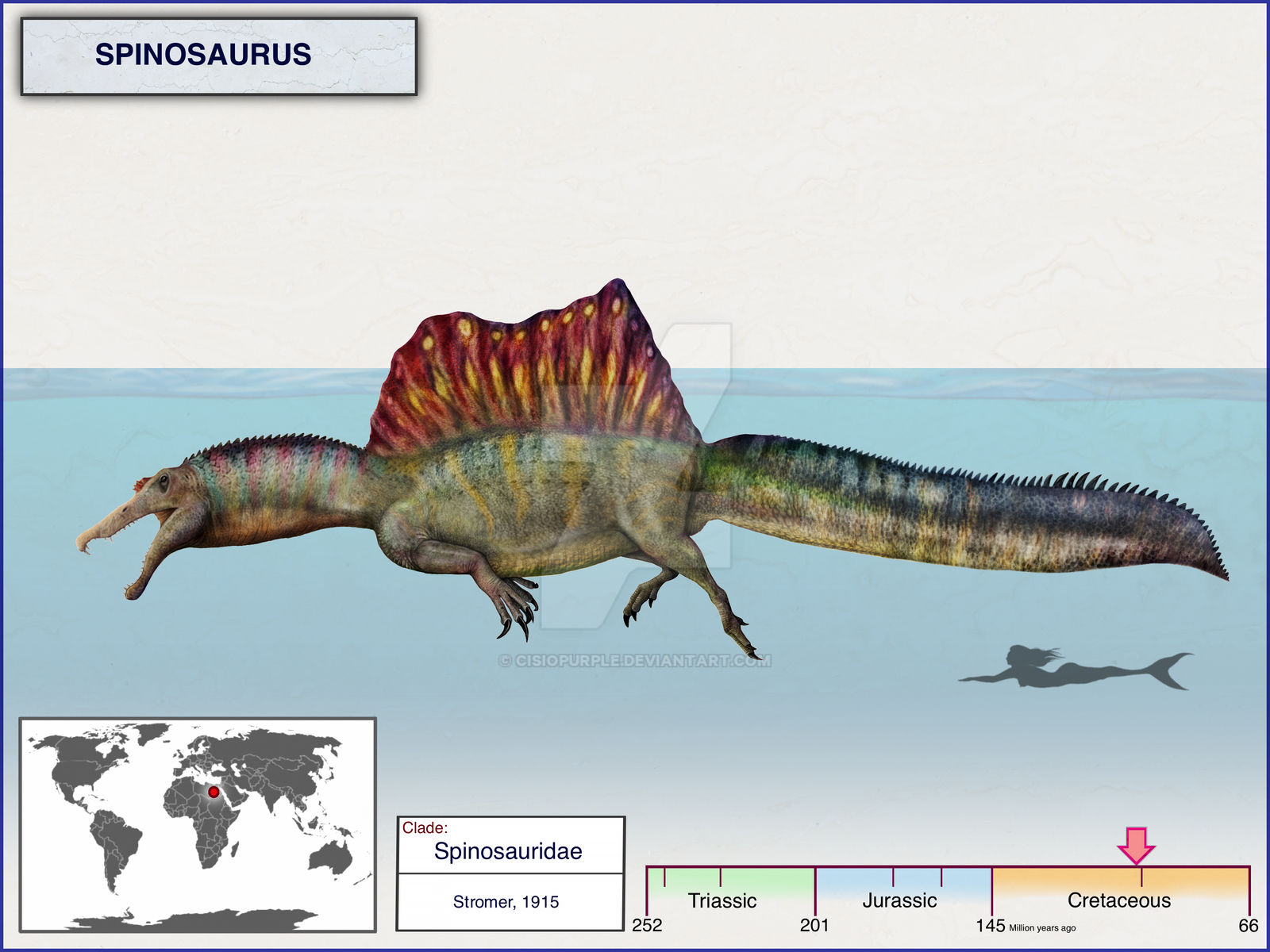 Spinosaurus by cisiopurple on DeviantArt