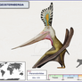 Geosternbergia (Pteranodon sternbergi)