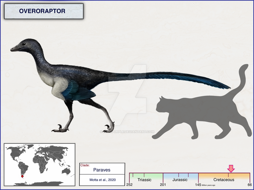 Over Raptor Overoraptor by cisiopurple on DeviantArt