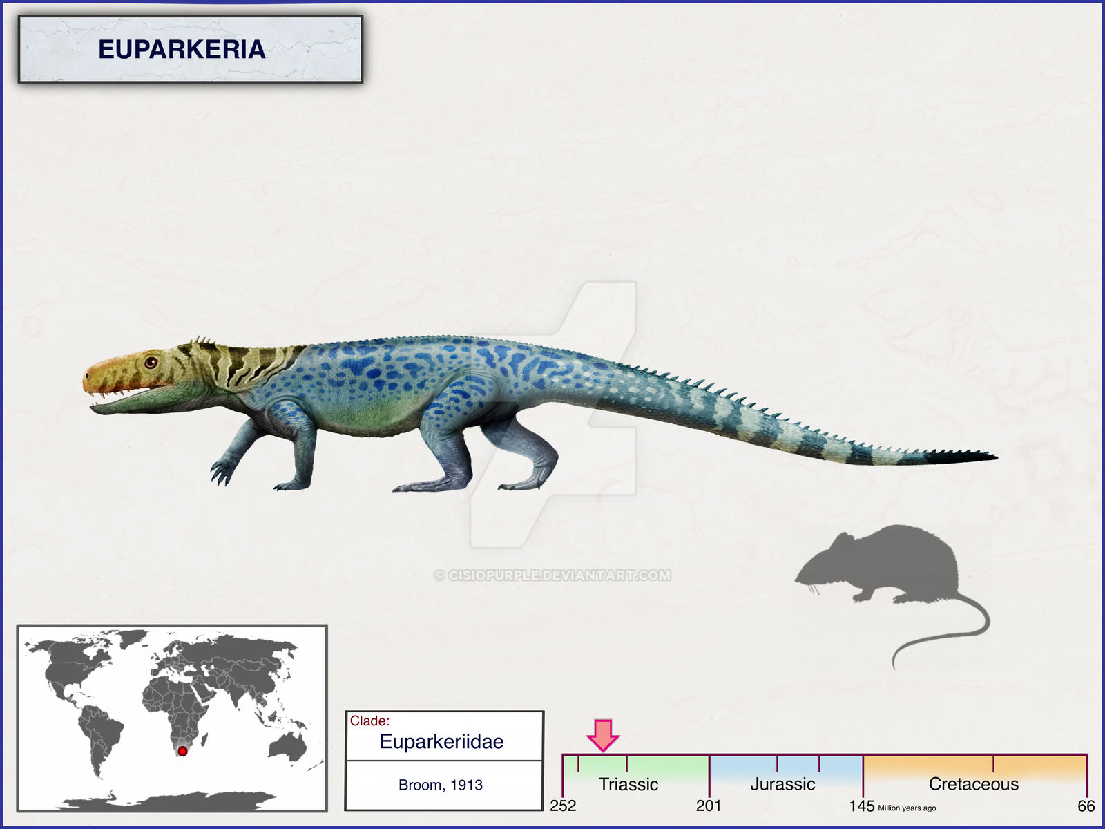 Euparkeria By Cisiopurple On DeviantArt euparkeria-by-cisiopurple-on-deviantart